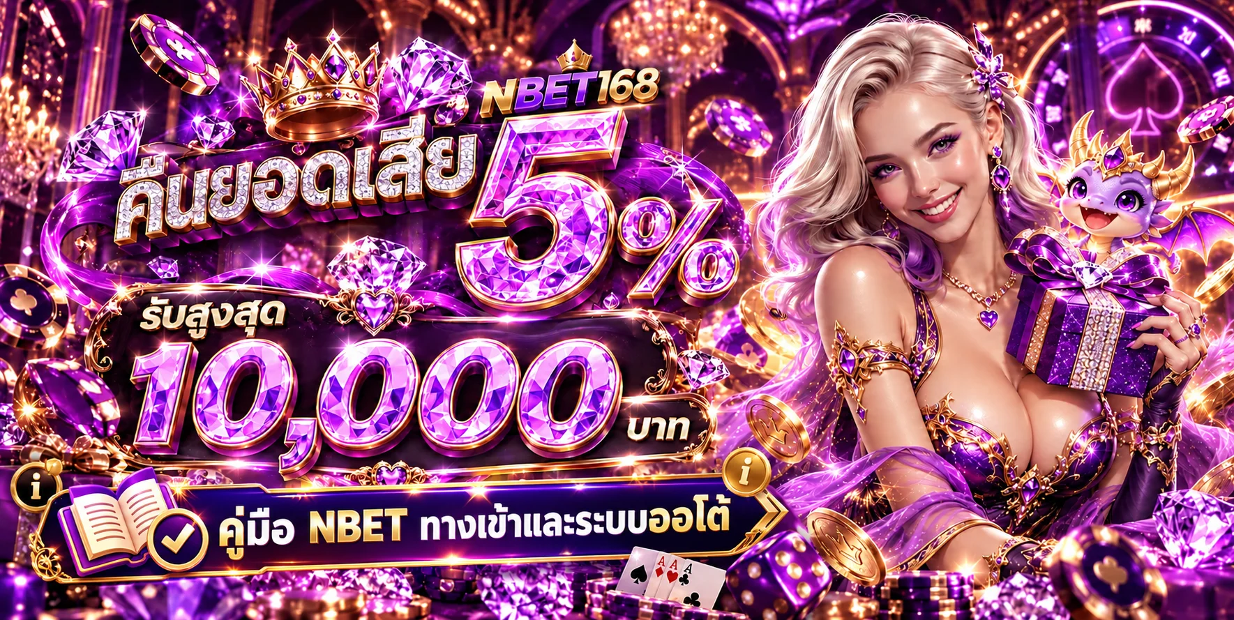 NBET ระบบออโต้ ฝากถอน และตรวจรายการอย่างปลอดภัย